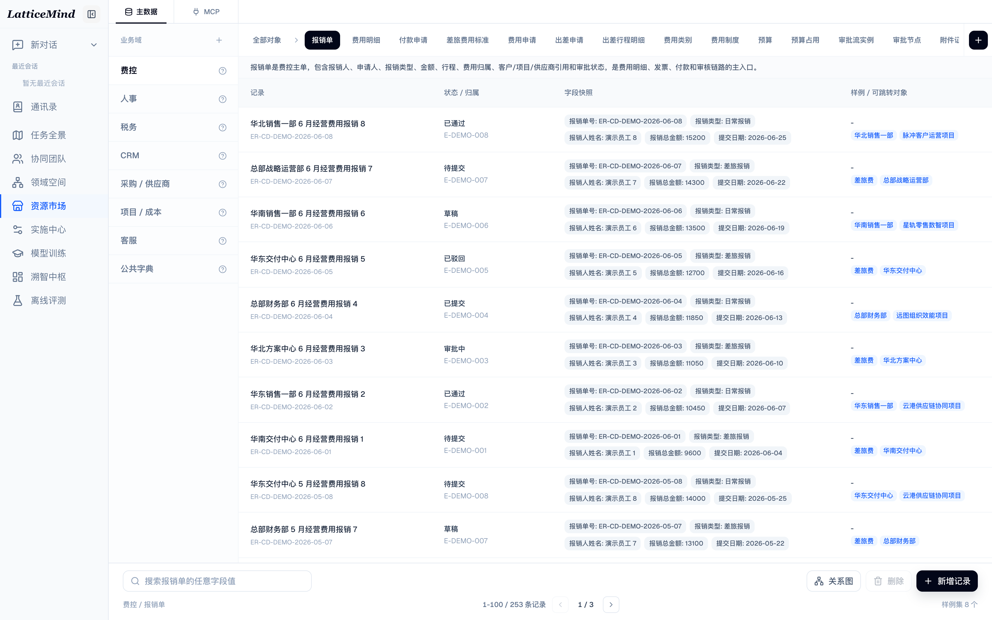 费控主数据工作面，展示报销单对象说明、正式记录、字段快照与关联对象