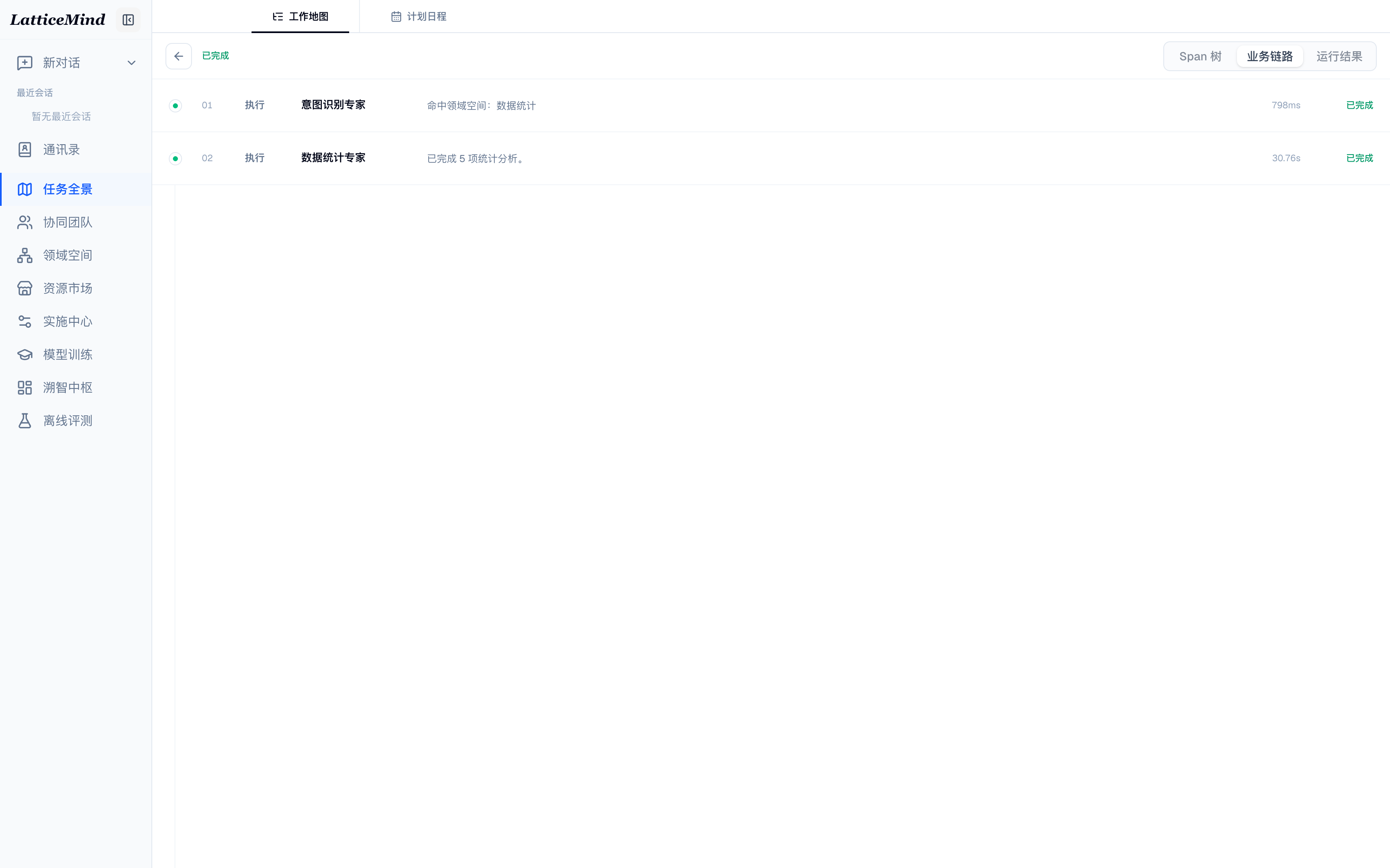 当前工作地图业务链路展示意图识别专家、数据统计专家、执行摘要、耗时和状态